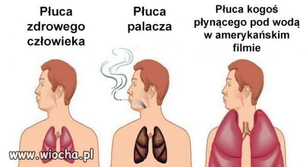 Taka prawda