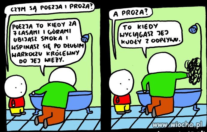 Prosta definicja
