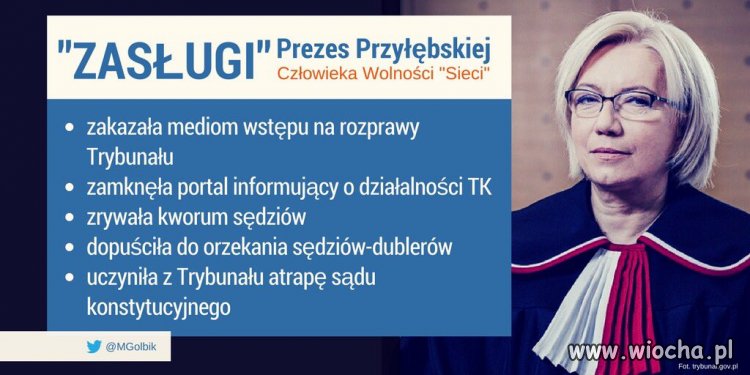 Gratulujemy tytułu 