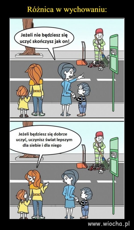 Różnica...