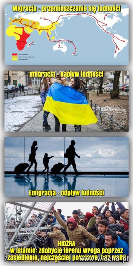 Jakie to proste 