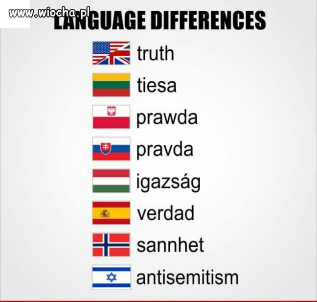 Różnice językowe