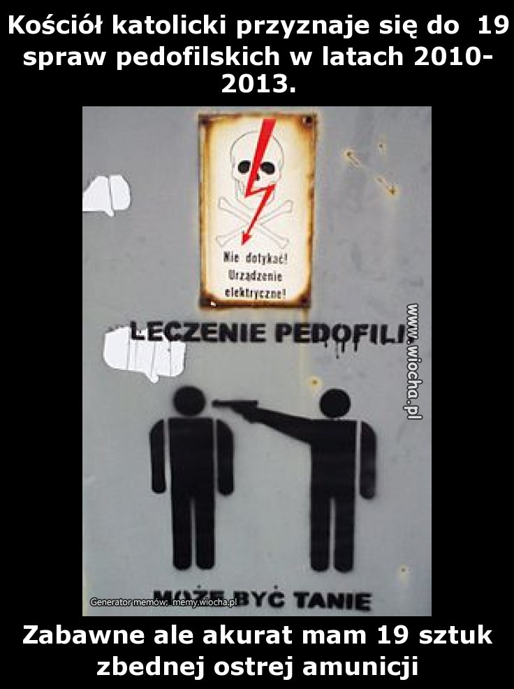 Kościół katolicki przyznaje się do  19 spraw
