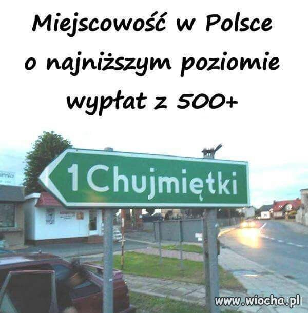Taka miejscowość 