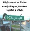 Taka miejscowość 