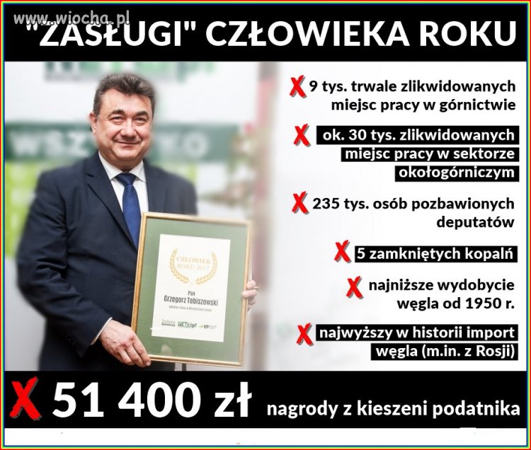 Człowiek roku