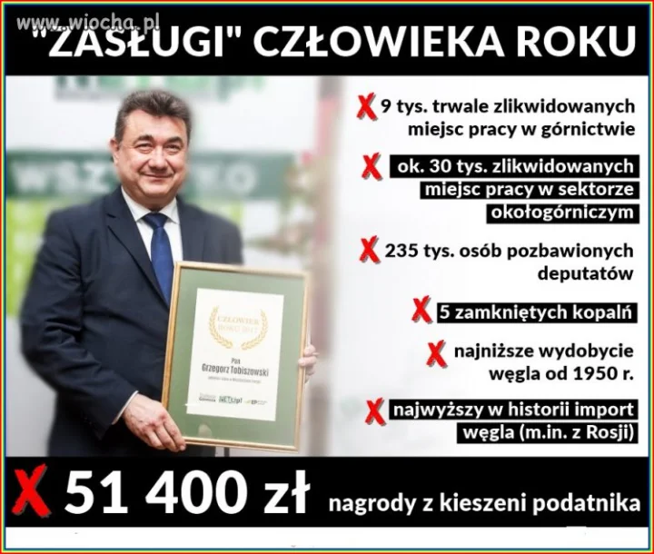 Człowiek roku