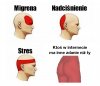 Ból. Na wiosce to codzienność