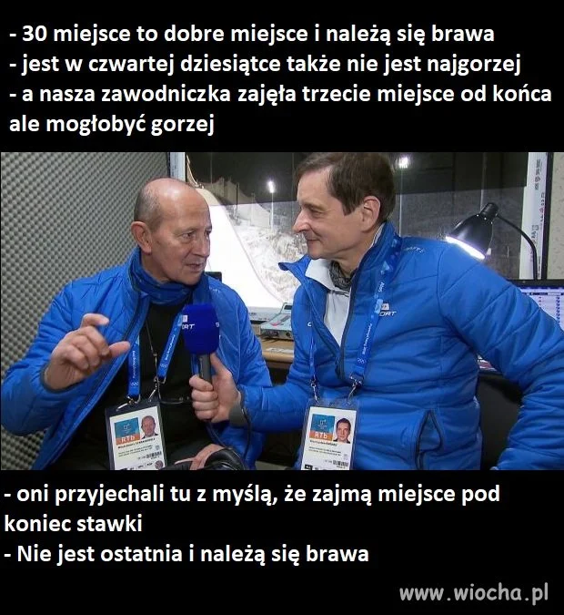 Komentatorzy sportowi TVP