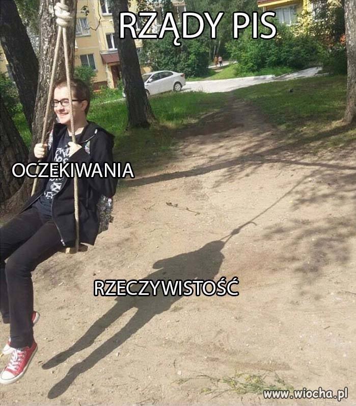 Rządy PiS