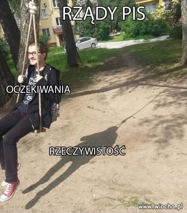 Rządy PiS