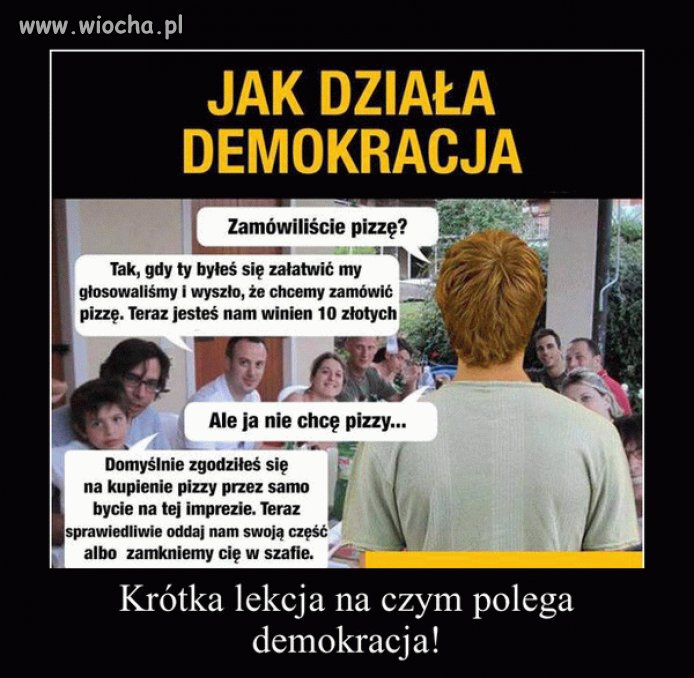 Demokracja