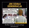 Demokracja