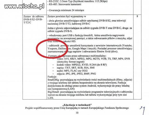 Urząd Miejski w Bydgoszczy ogłosił przetarg na 