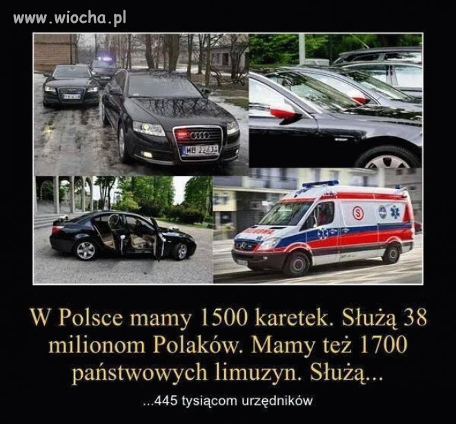 Polska, kraj urzędnikami płynący
