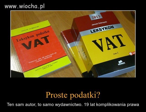Jak zmieniało się