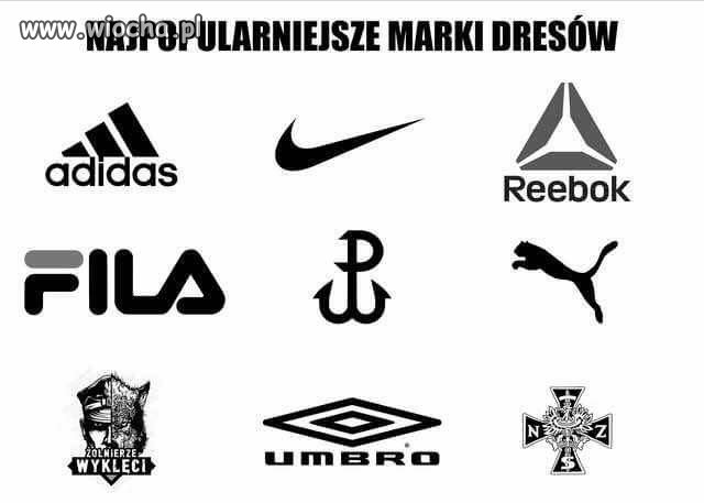 Najpopularniejsze marki dresów