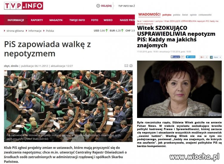 Twarze nepotyzmu 