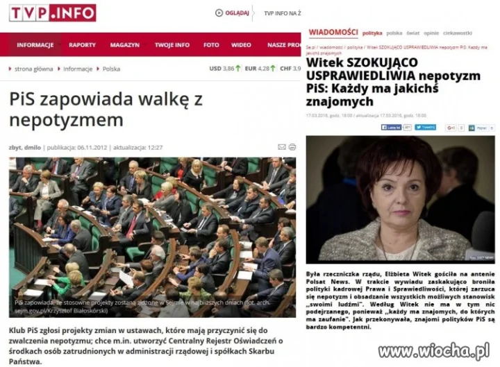 Twarze nepotyzmu 