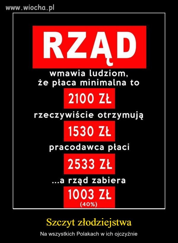 Szczyt złodziejstwa 