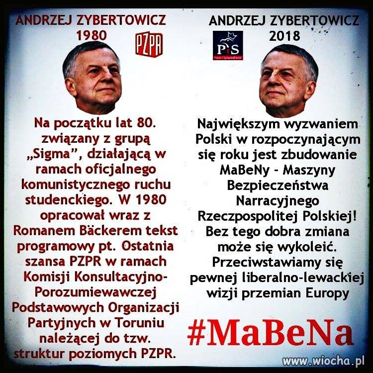  Himalaje hipokryzji i zakłamania.
