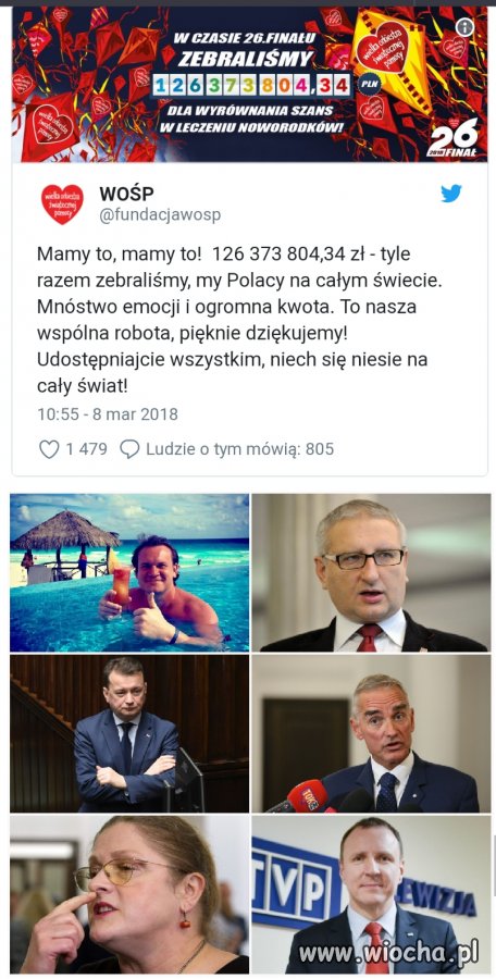 Dziękujemy! Bez was ten rekord byłby niemożliwy 