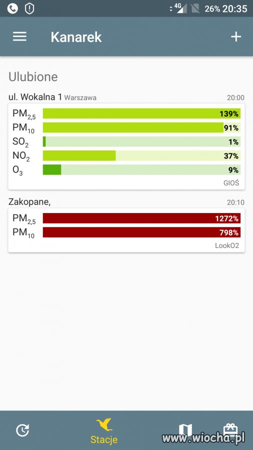 Będąc w Zakopanem nie zapomnijcie