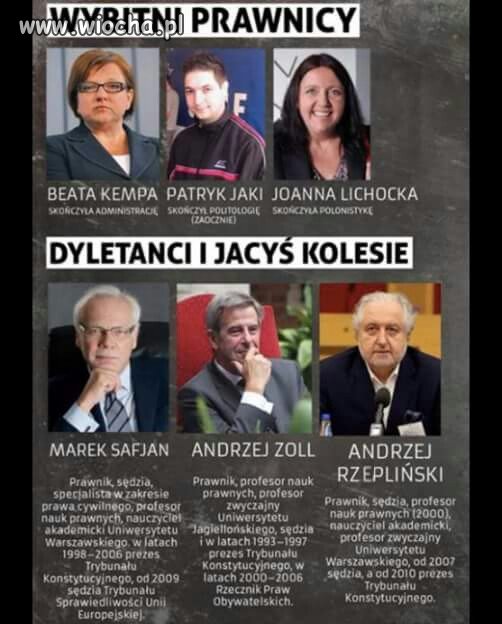 Według PiS.Tylko.