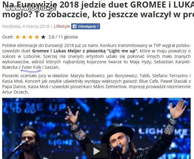 Faktycznie mało znani wykonawcy