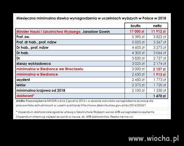 Widać dokładnie