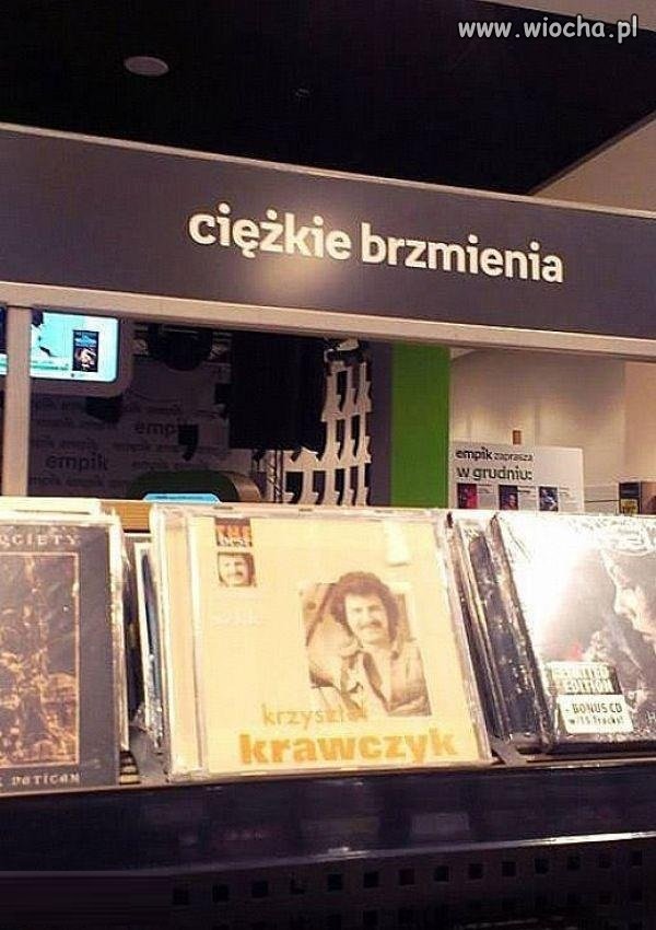 Ciężkie brzmienia