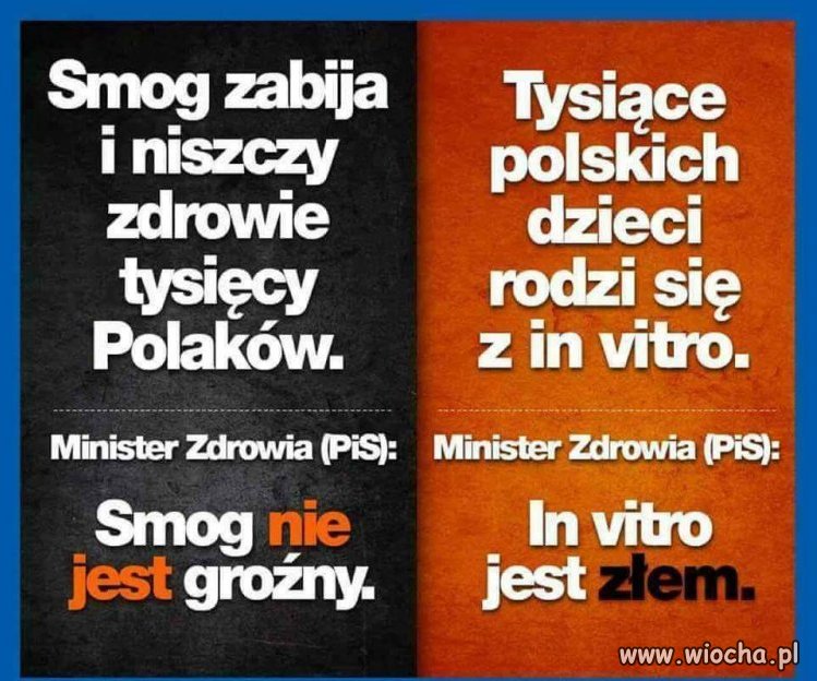 Minister zdrowia PiS