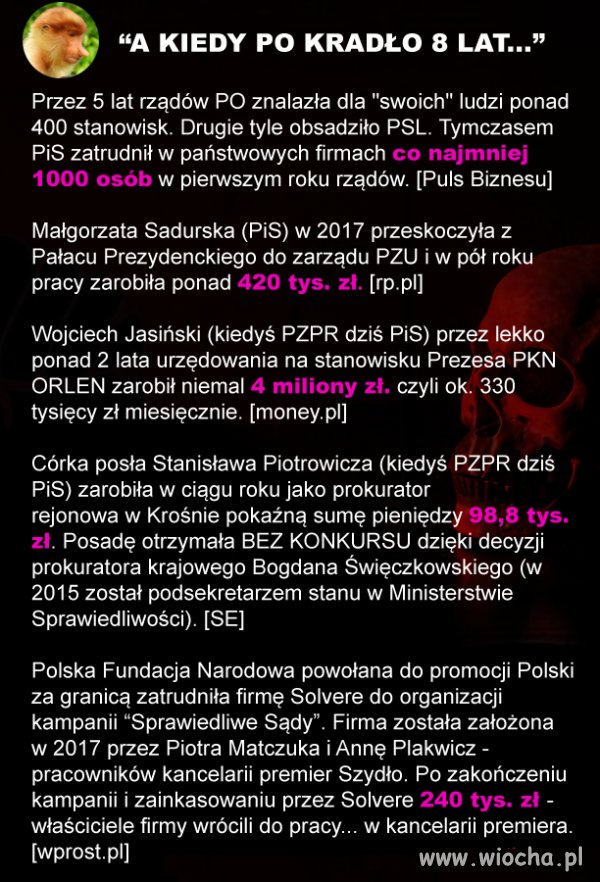 Myślałem, że PiS = PO