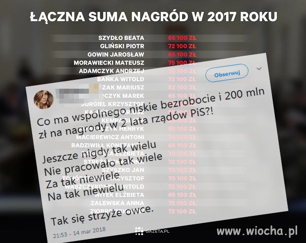 Strzyżenie owiec