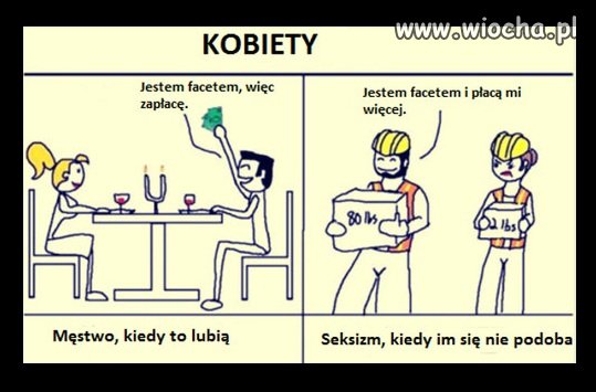 Logika kobiet