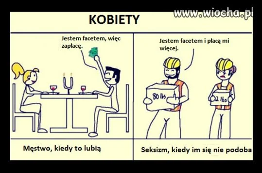 Logika kobiet