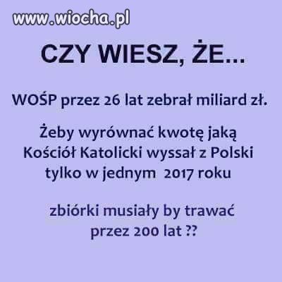 Czy wiesz , że