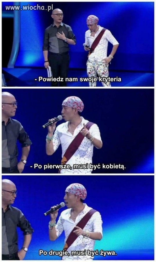 Odpowiednie wymagania