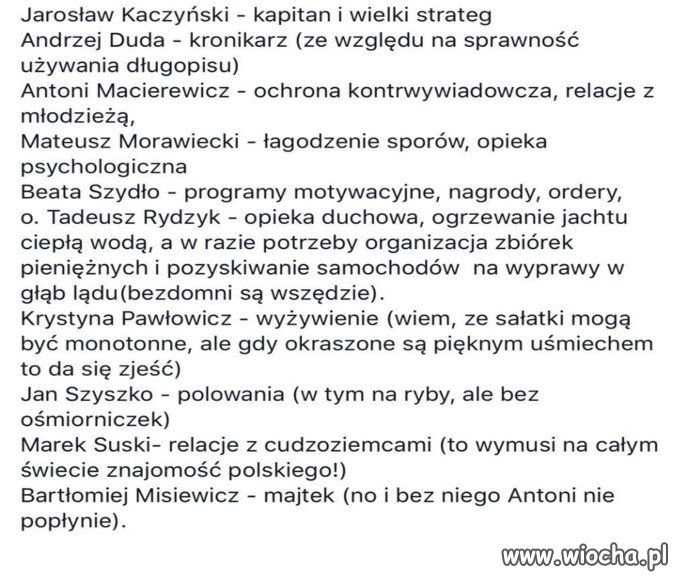 Rejs Polska 100, skład załogi