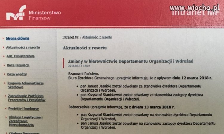 Nieoczekiwana zmiana miejsc