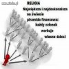 Religie