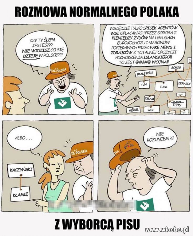 Normalnie zupełnie jak na Wiocha peel. 