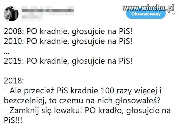 Twardogłowi