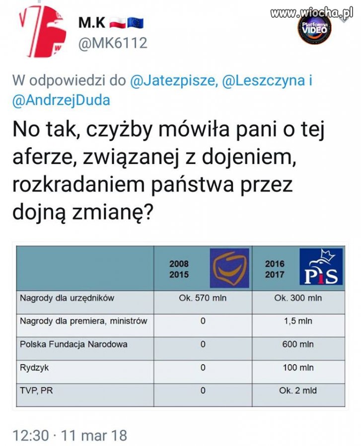 Dobra zmiana, ale dla swoich