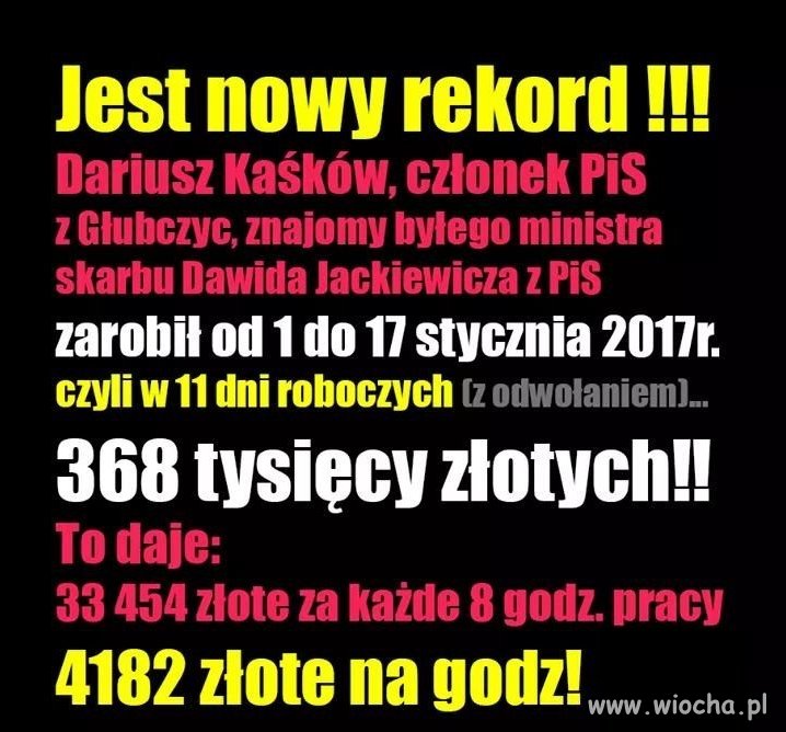 I mamy rekord !!