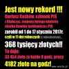I mamy rekord !!