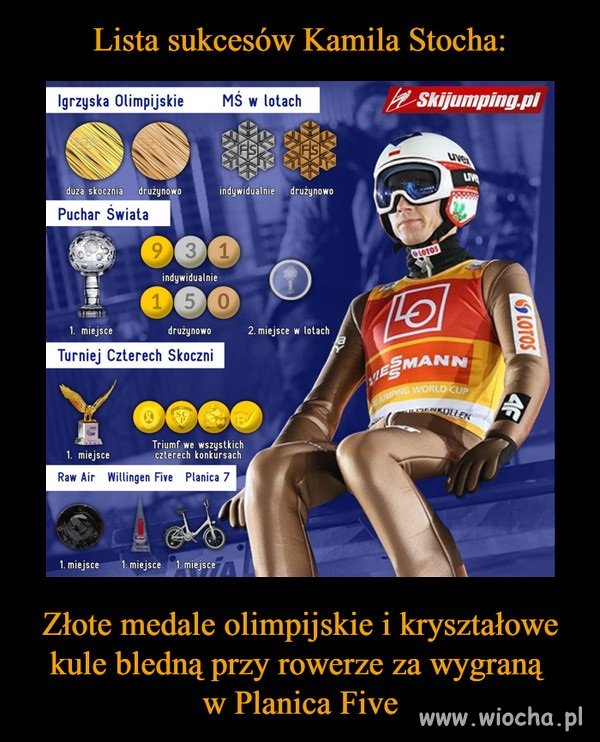 Rower bije wszystkie