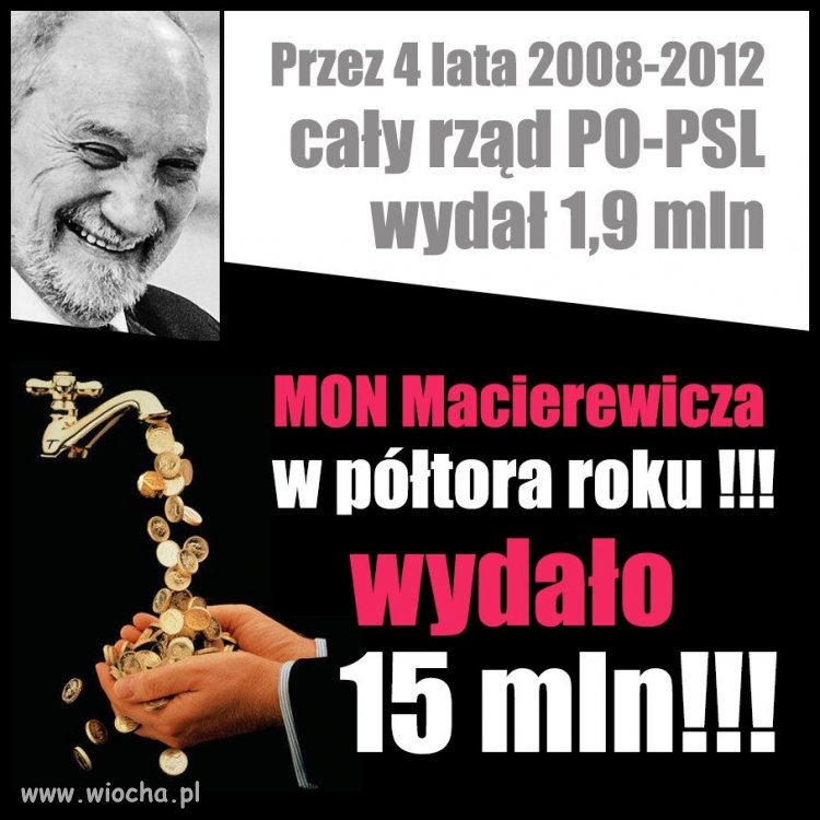 Brawo Antoni 