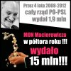 Brawo Antoni 