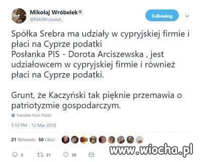 Patriotyzm gospodarczy 
